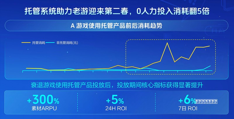 《GT赛车:极速狂飙》预告 游戏少年身陷致命赛道玩法